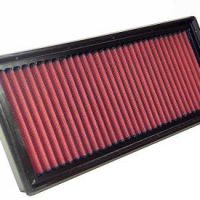 Sportovní filtr KN Alfa Romeo 75/Milano, 1.8L, typ motoru 1.8L L4 CARB, r.v. 85-89