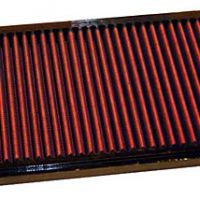 Sportovní filtr KN BMW 323i, 2.3L, typ motoru 2.3L L6 F/I, r.v. 80-82