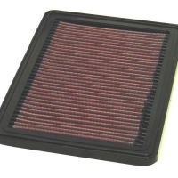 Sportovní filtr KN Honda Prelude, 2.0L, typ motoru 2.0L L4 F/I, r.v. 85-92