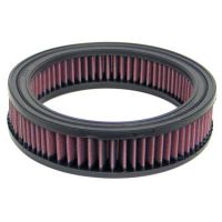 Sportovní filtr KN Nissan Sunny, 1.2L, typ motoru 1.2L CARB, r.v.81-82