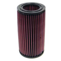 Sportovní filtr KN Peugeot 306, 1.9L, typ motoru 1.9L L4 DSL, r.v. 97-99