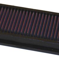 Sportovní filtr KN Volkswagen Caddy I, 1.6L, typ motoru 1.6L L4 F/I, r.v. 88-92 