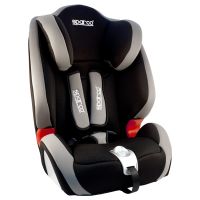 Autosedačka SPARCO 9-36kg, černo-šedá 