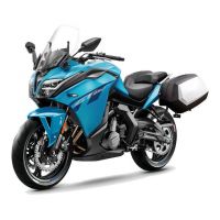 CFMOTO 650GT Premium 